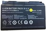 14.8V 76.96wh P157SMBAT-8 Laptop Battery compatible with CLEVO Terransforce P157S P157SM P177SM-A K780S-i7 K780E 6-87-P157S-4271 Discount