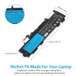 US warehouse Kingsener SS03XL 50WH Laptop Battery for Hp EliteBook 730 735 740 846 G5 745 G6 ZBook 14U G5 G6 Series 932823-421 933321-852 HSN-I13C-4 Online Sale