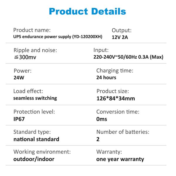 12V 2A 24W monitoring power supply power outage power supply Sale