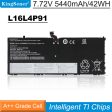 Replacement Battery For Lenovo ThinkPad X1 2018 Series TP00089A Online now